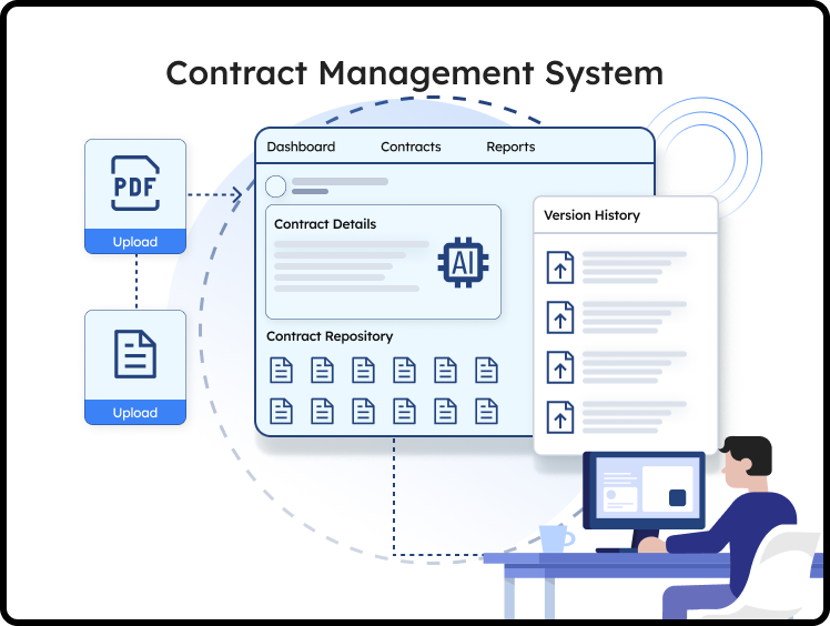 Contract Management System